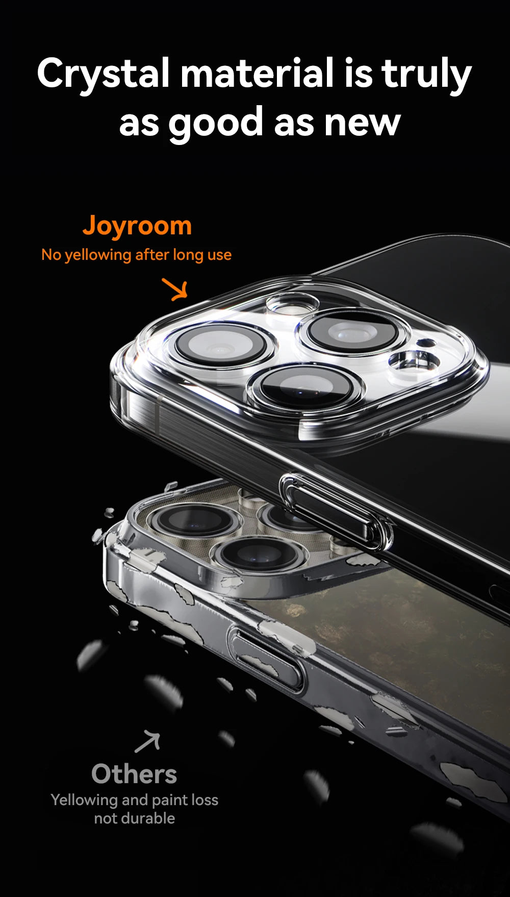 Joyroom Case For iPhone 17 Pro Max Case Crystal Transparent No Yellowing Lens Protection Cover For iPhone 16 Pro Shockproof Case