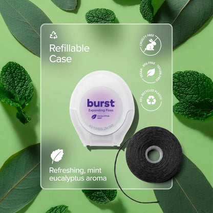 Expanding Dental Floss, Mint Eucalyptus 40 Yards - Stain Absorbing, Woven with Xylitol Coating, Vegan & Paraben Free