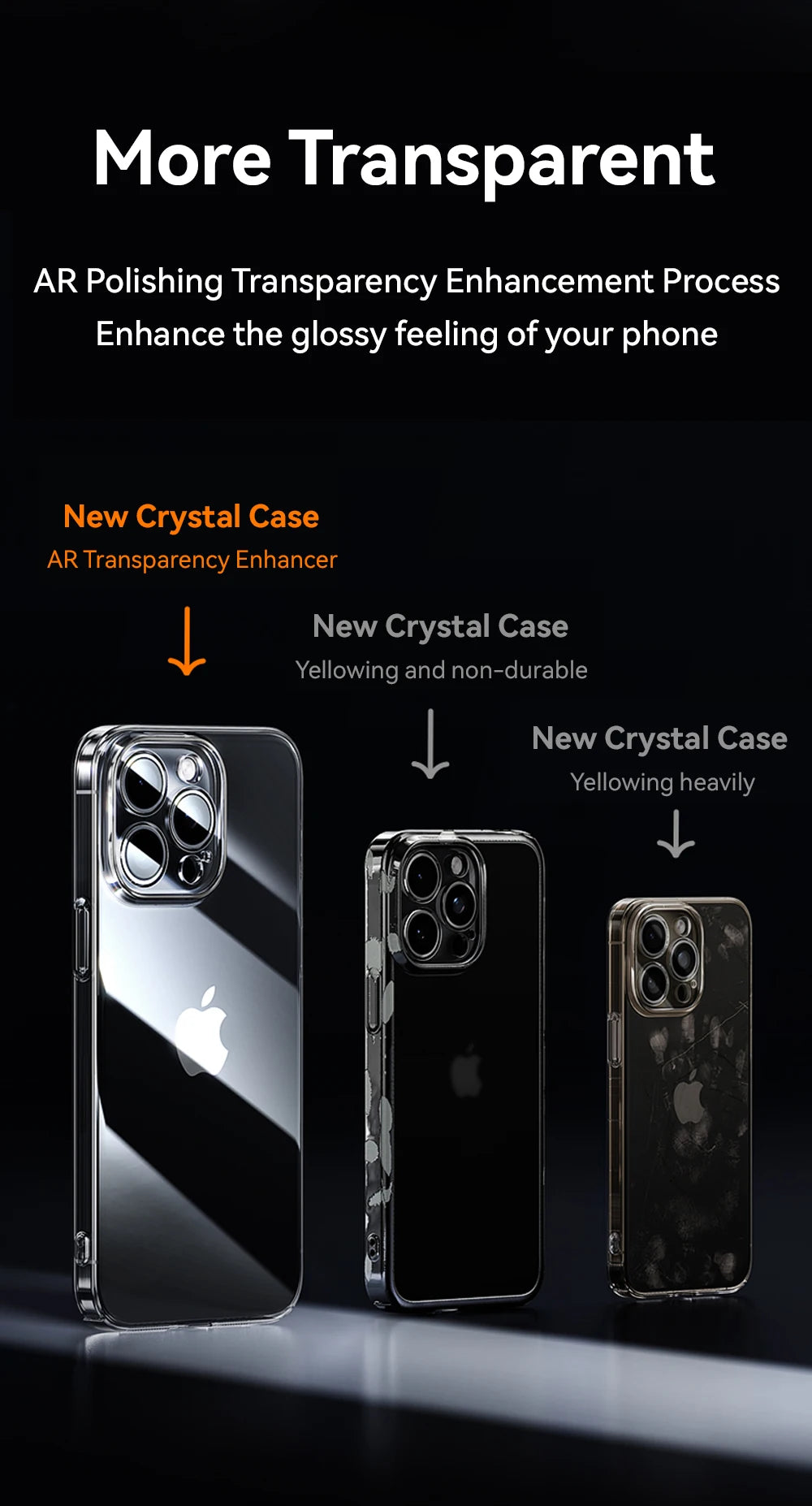 Joyroom Case For iPhone 17 Pro Max Case Crystal Transparent No Yellowing Lens Protection Cover For iPhone 16 Pro Shockproof Case